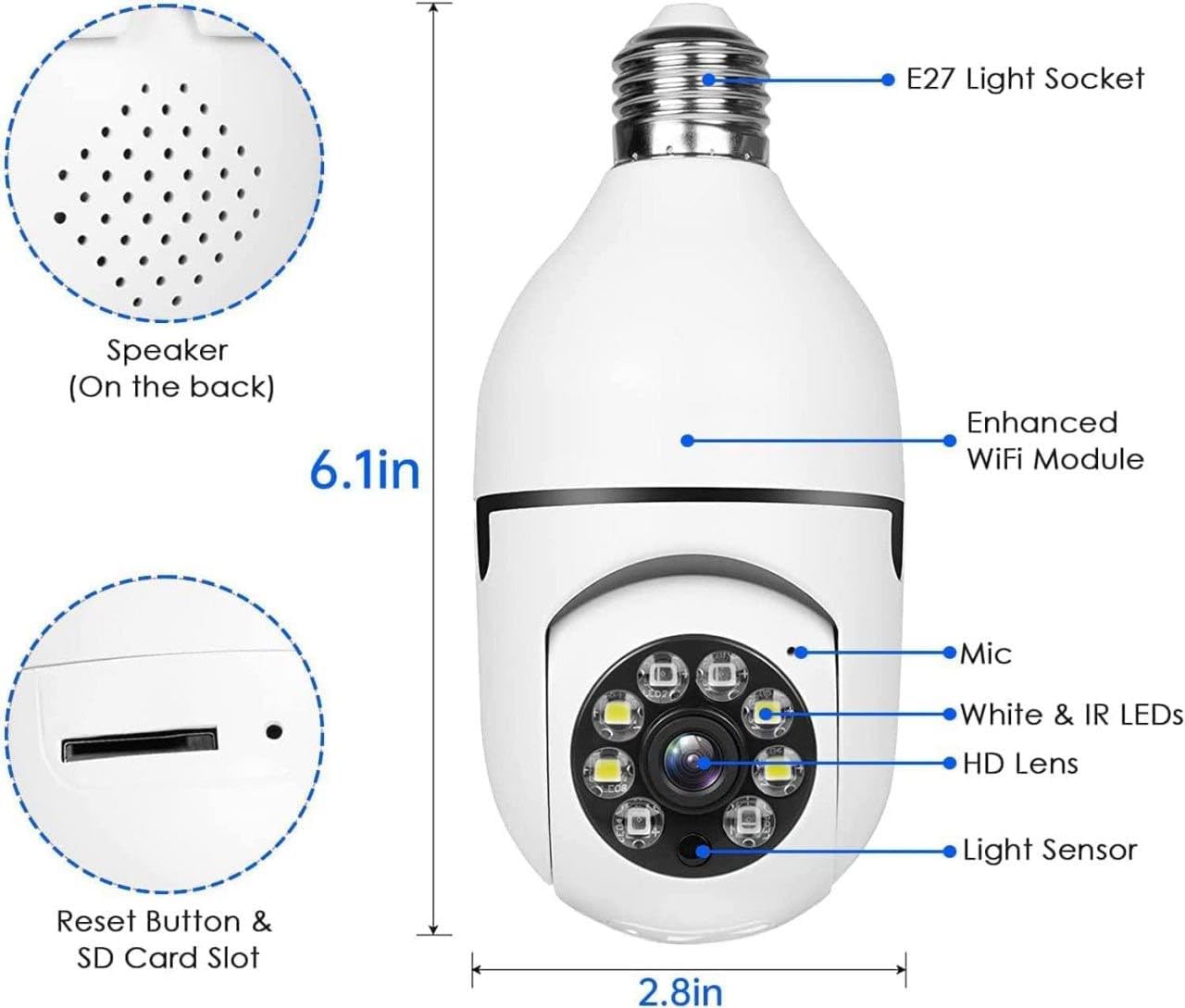 Wi-Fi Security Camera – 360°