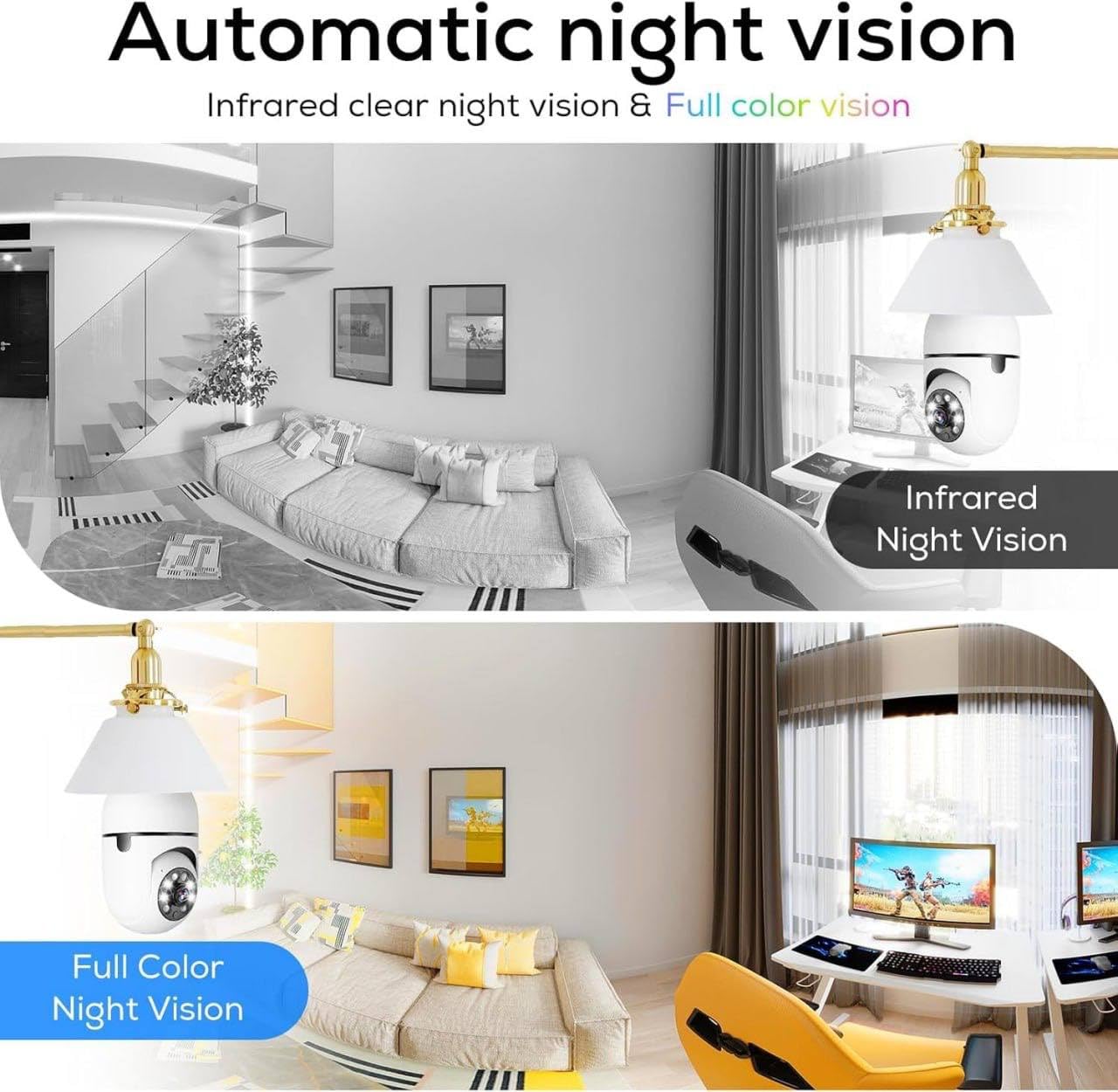 Wi-Fi Security Camera – 360°